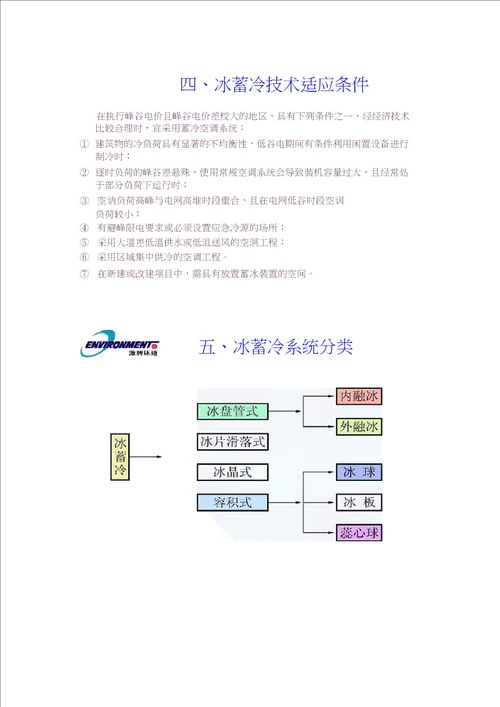 冰蓄冷空调系统设计