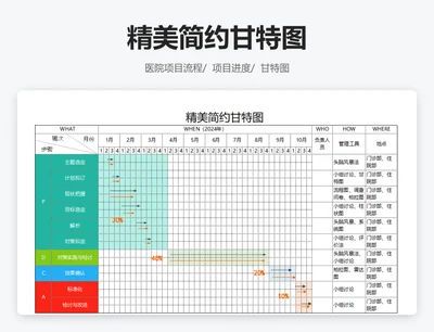 精美简约甘特图