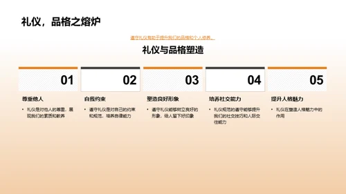 礼仪塑造品格