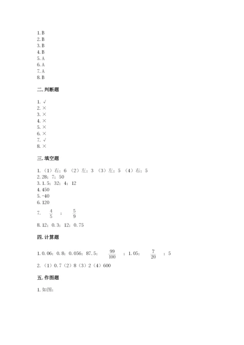 六年级下册数学期末测试卷含答案【轻巧夺冠】.docx