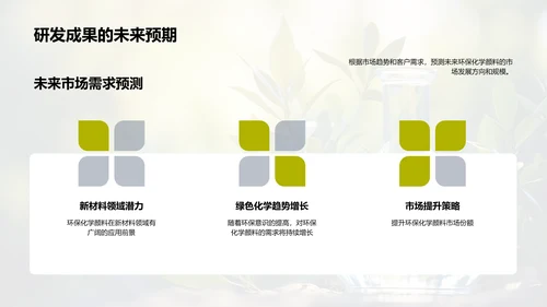 化学翻新，绿色转型