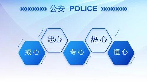 蓝色大气公安警察派出所年终总结动态PPT模板
