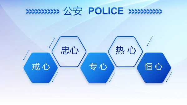 蓝色大气公安警察派出所年终总结动态PPT模板