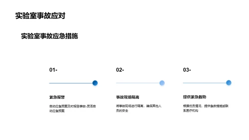 实验室安全：绝不忽视