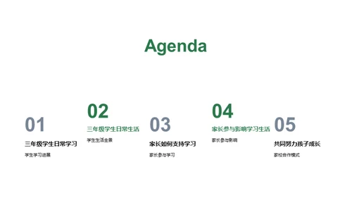 三年级：学习与成长
