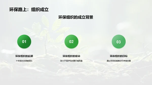 绿色行动:我们的责任