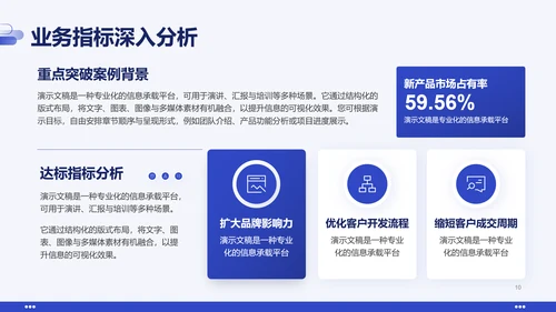 蓝色通用年中个人总结述职报告PPT模板