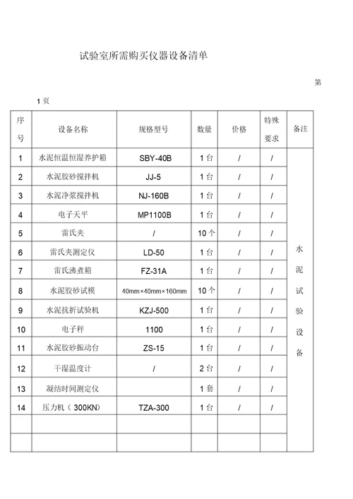 工地试验室需配置仪器清单