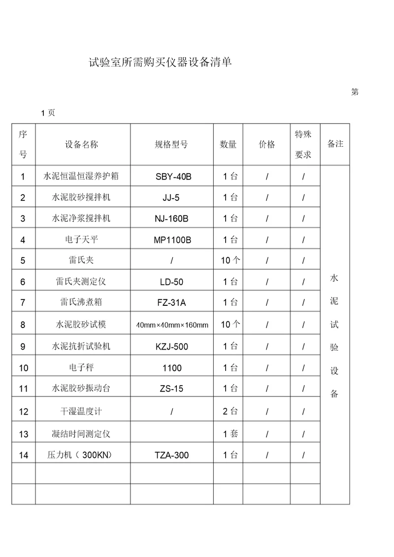 工地试验室需配置仪器清单