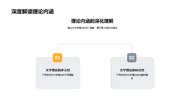 文学理论解析与运用