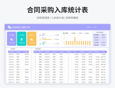合同采购入库统计表