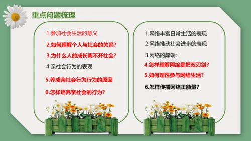 第一单元 走进社会生活 单元复习课件（40张PPT）