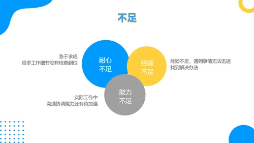 蓝色扁平新媒体运营月度工作报告PPT