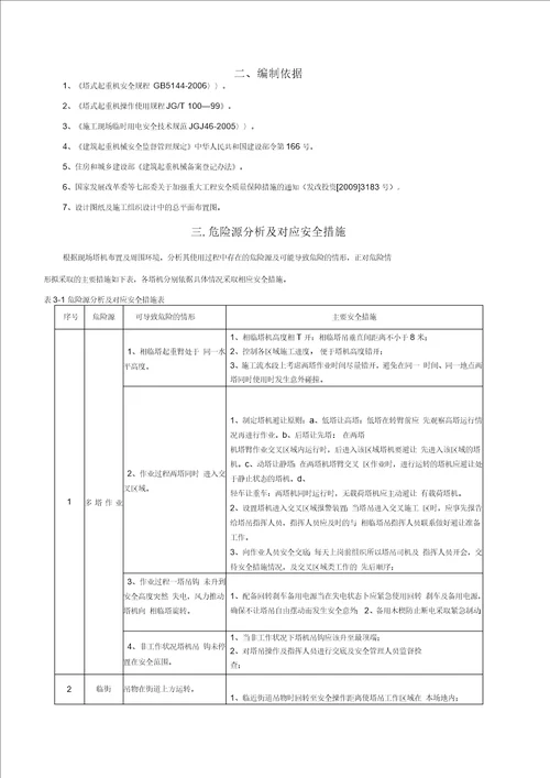 多塔作业专项施工方案