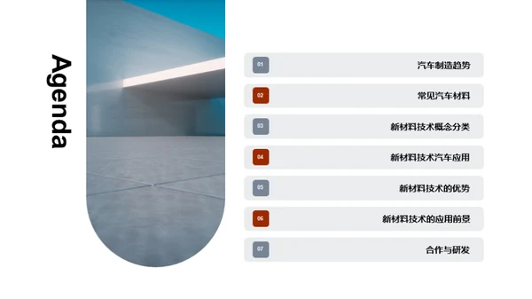 驾驭未来：汽车新材料技术