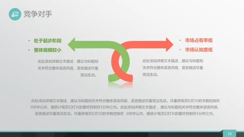 城市剪影商业融资路演通用PPT模板