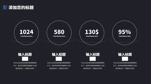 蓝色简约大气高端工作汇报年中总结述职报告答辩演讲晋升商业计划书PPT模板