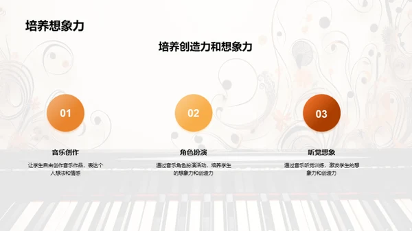 音乐教育：未来的声音