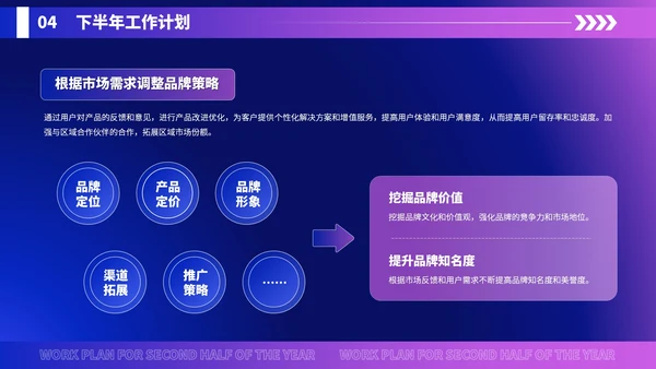 蓝紫色科技风科技企业员工年中总结PPT模版