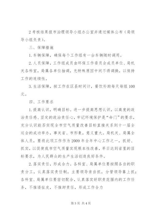 市环保局深度治理大气污染工作方案.docx