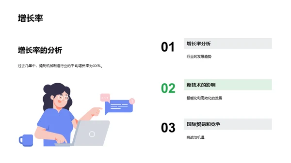 缝制机械行业新篇章