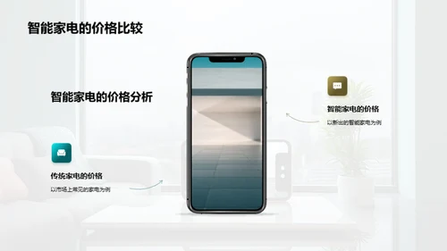 智能家电未来展望
