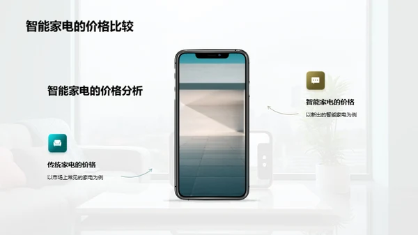 智能家电未来展望