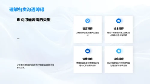 管理沟通技巧报告PPT模板