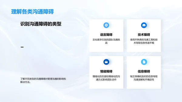 管理沟通技巧报告PPT模板