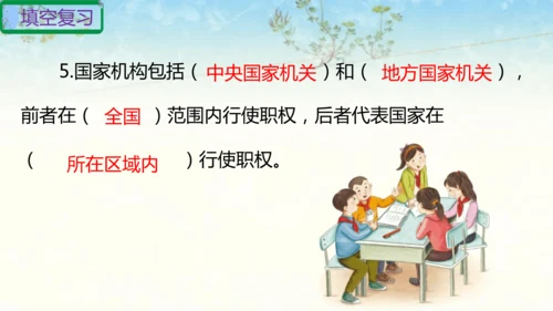 六年级上册道德与法治第三单元我们的国家机构复习课件
