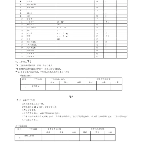 300MW机组锅炉过热器检修文件包