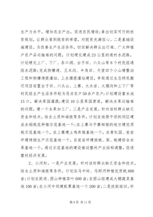 最新精准扶贫工作计划精品 (4).docx