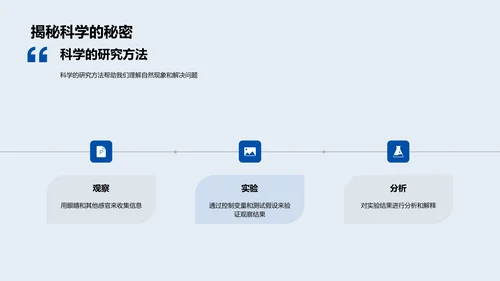 科学实验探秘PPT模板
