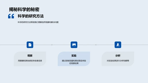 科学实验探秘PPT模板