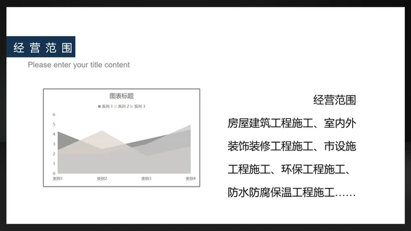 黑色都市风建筑公司职场企业宣传PPT模板