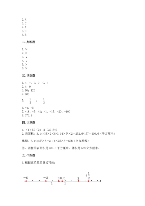 人教版六年级下册数学期末测试卷及答案【考点梳理】.docx