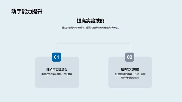 深入探索化学实验