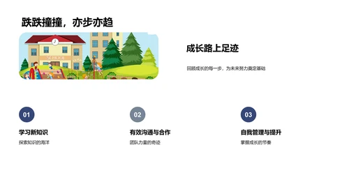 学期学习报告PPT模板