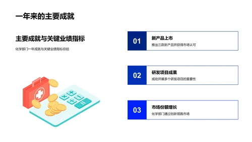 研发汇报与战略规划PPT模板