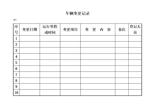 道路货物运输车辆管理档案模板