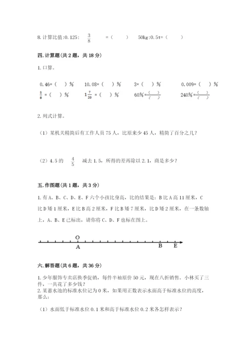 小升初六年级期末测试卷下载.docx