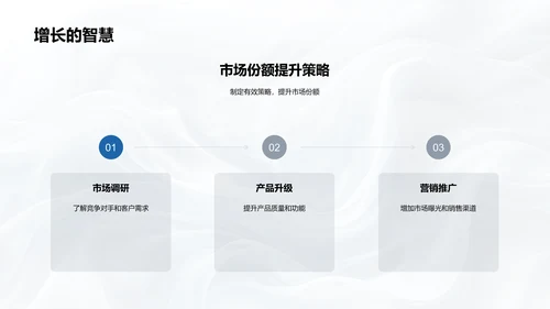 小寒企业年会PPT模板