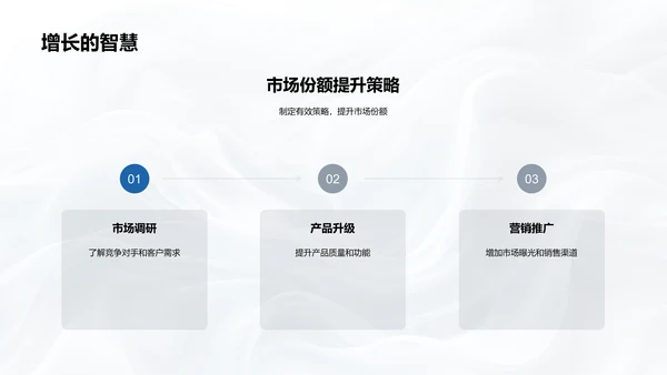 小寒企业年会PPT模板