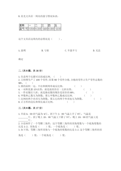 辽宁省【小升初】2023年小升初数学试卷a4版.docx