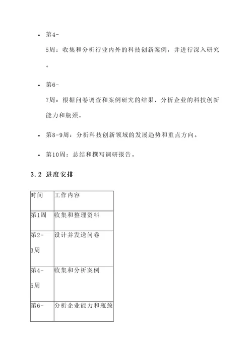 企业科协调研方案