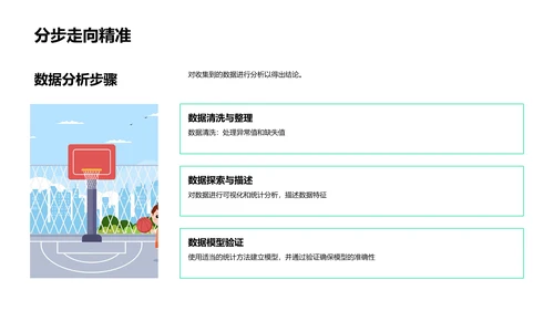 硕士研究报告PPT模板