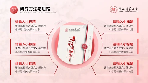 陕西师范大学毕业论文答辩通用PPT模板