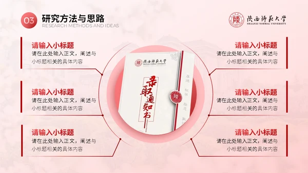 陕西师范大学毕业论文答辩通用PPT模板