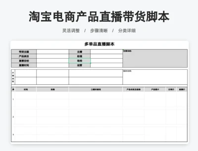 淘宝电商产品直播带货脚本