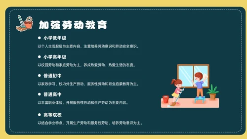 黄色简约风承担家务劳动主题班会课件